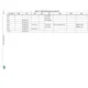 STM32F373xx Datasheet  Pinout Diagram_4