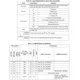 STM32F373xx Datasheet  Pinout Diagram_7