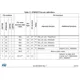 STM32F373xx Datasheet  Pinout Diagram_8