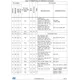 STM32F373xx Datasheet  Pinout Diagram_10