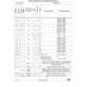 STM32F373xx Datasheet  Pinout Diagram_11