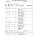 STM32F373xx Datasheet  Pinout Diagram_14