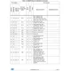 STM32F373xx Datasheet  Pinout Diagram_15