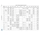 STM32F373xx Datasheet  Pinout Diagram_17