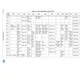 STM32F373xx Datasheet  Pinout Diagram_19