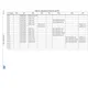 STM32F373xx Datasheet  Pinout Diagram_20