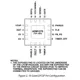 ADM1270  Pinout Diagram_1
