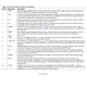 ADM1270  Pinout Diagram_2