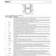 ADM1270  Pinout Diagram_3