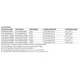 LTC4251B(-1,-2)  Pinout Diagram_3