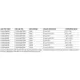 LTC4283  Pinout Diagram_2