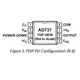 AD737 Series  Pinout Diagram_3