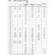 STM32F101x(C,D,E) Datasheet  Pinout Diagram_4