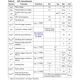 STM32F101x(C,D,E) Datasheet  Pinout Diagram_6