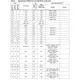 STM32F101x(C,D,E) Datasheet  Pinout Diagram_9