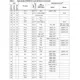 STM32F101x(C,D,E) Datasheet  Pinout Diagram_12