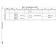 STM32F373xx Datasheet  Pinout Diagram_4