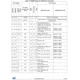 STM32F373xx Datasheet  Pinout Diagram_13