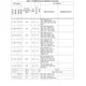 STM32F373xx Datasheet  Pinout Diagram_14