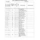 STM32F373xx Datasheet  Pinout Diagram_15