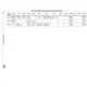 STM32F373xx Datasheet  Pinout Diagram_18