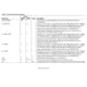 ADUC832  Pinout Diagram_3