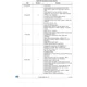 STM8L15xx4, xx6 Datasheet  Pinout Diagram_4