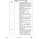 STM8L15xx4, xx6 Datasheet  Pinout Diagram_5