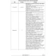 STM8L15xx4, xx6 Datasheet  Pinout Diagram_6