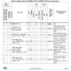 STM8L15xx4, xx6 Datasheet  Pinout Diagram_8