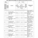STM8L15xx4, xx6 Datasheet  Pinout Diagram_11