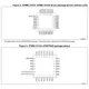 STM8L15xx4, xx6 Datasheet  Pinout Diagram_12