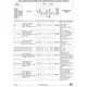 STM8L15xx4, xx6 Datasheet  Pinout Diagram_13