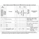 STM8L15xx4, xx6 Datasheet  Pinout Diagram_17