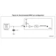 STM8L15xx4, xx6 Datasheet  Pinout Diagram_19