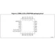 STM8L15xx4, xx6 Datasheet  Pinout Diagram_20