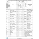 STM8L15xx4, xx6 Datasheet  Pinout Diagram_16