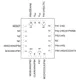 ST7LITE(0,S)xY0  Pinout Diagram_2