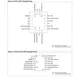 ST7LITE(0,S)xY0  Pinout Diagram_3