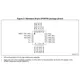 STM8L101x1, x2, x3  Pinout Diagram_1