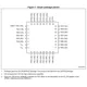 STM8L101x1, x2, x3  Pinout Diagram_3