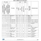 STM8L101x1, x2, x3  Pinout Diagram_4