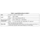 STM8L101x1, x2, x3  Pinout Diagram_5