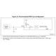 STM8L101x1, x2, x3  Pinout Diagram_10