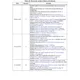 STM8L101x1, x2, x3  Pinout Diagram_12
