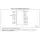 STM8L101x1, x2, x3  Pinout Diagram_14