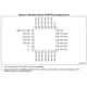 STM8L101x1, x2, x3  Pinout Diagram_15