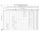 STM32L162xD Datasheet  Pinout Diagram_4