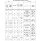 STM32L162xD Datasheet  Pinout Diagram_16
