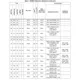 STM32L162xD Datasheet  Pinout Diagram_18